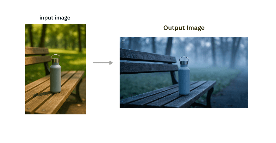 Artistic photography style image created with AI creative tools